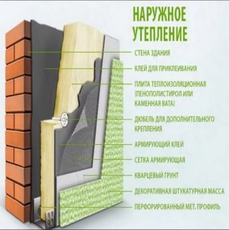 Как обустроить гараж внутри своими руками: фото Как построить дом своими руками недорого Строительство и