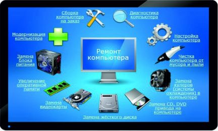 Ремонт компьютеров визитки Ремонт компьютеров визитки