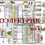 nhelzuf:  Автоэлектрик с диагностикой авто на выезде