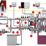Александр:  Монтаж систем отопления, водоснабжения