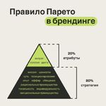 Мансур:  Разработка стратегии продвижения бизнеса