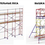 Антон:  Аренда строительных лесов в Керчи