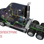 DDCAR Avtomas:  Автоэлектрик