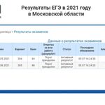 Софья:  Подготовка к ОГЭ по русскому языку