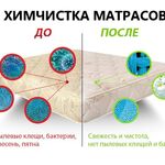 Алексей:  Химчистка матрасов