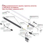 Рафаэль:  ремонт пневматического оружия 