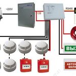 Александр:  Пожарная сигнализация