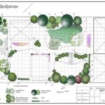 Татьяна:  Проектирование дачного участка