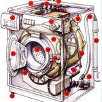 Дмитрий:  Ремонт стиральных машин и посудомоечных машин