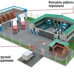 Алексей:  Установка системы видеонаблюдения на вашем предприятии.