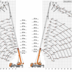 Антон:  Автокран Г/п 25тонн стрела 31м Вездеход