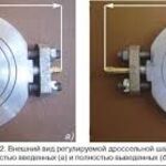 Екатерина Николаевна:  Дроссельные кольца, расходомерная диафрагма