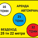 Вячеслав:  Аренда Автокранов от 16 до 50 тонн г. Ликино-Дулево