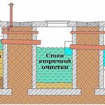 СпецТехника:  Септик под ключ из ЖБ колец