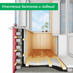 Алина:  Отделка и утепление балконов