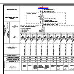 Менеджер:  Проектирование внутренних сетей электроснабжения