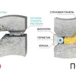 Компания:  Герметизация межпанельных швов зданий