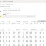 Филипп:  Настройка, ведение контекстной рекламы Яндекс Директ