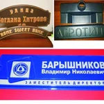 Светлана:  Изготовление наружной рекламы,дизайн,формовка фрезеровка