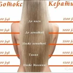 Инга:  Уход за  волосами (кератиновое выпрямление, ботокс) 