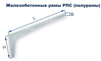 Стол рпс 12 6