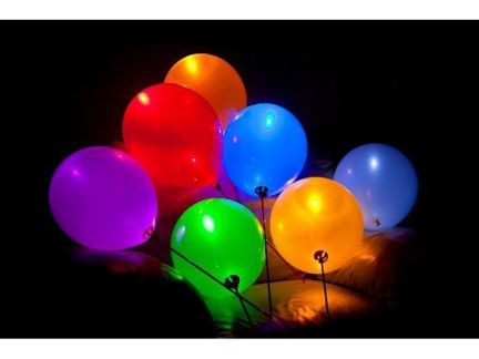 Надежда:  Светящиеся воздушные шары для запуска и фотосессий