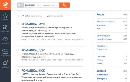 Разработка бизнес плана в саранске