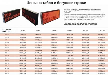 Размер бегут. Бегущая строка Размеры. Бегущая строка габариты. Размер модуля бегущей строки. Размер блока бегущей строки.