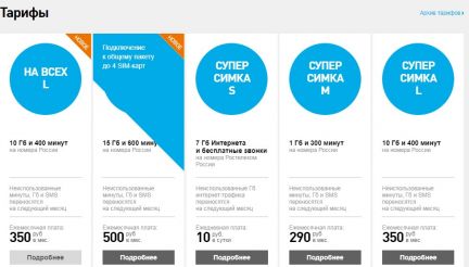 Как выглядит сим карта ростелеком Видеонаблюдение Кантемировка / Другое / Услуги Кантемировка Услугио