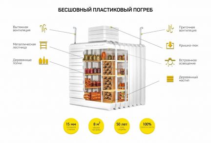 Построить баню в приозерском районе
