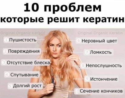 Лечение волос в ижевске