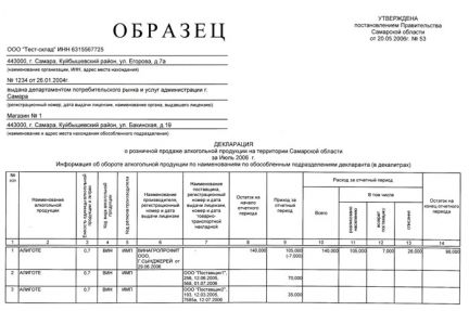 Декларация по пиву образец