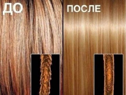 Кератиновое лечение волос брянск
