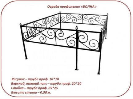 Стандарт оградки на могилу 1 место. Оградка на могилу из профильной трубы чертежи с размерами. Оградки на могилу чертежи из профтрубы 20 20. Чертежи оградок на кладбище из профильной трубы с размерами. Высота оградки на кладбище стандарт.