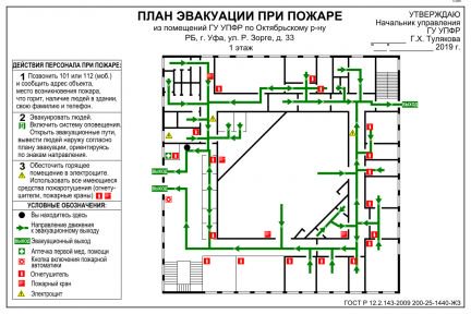 Планы эвакуации уфа