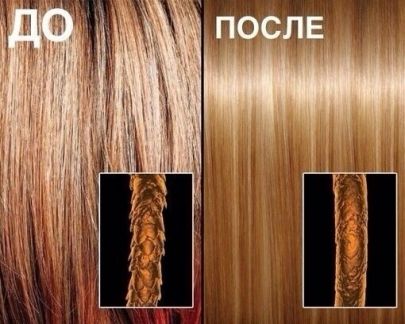 Кератиновое выпрямление и лечение волос от cadiveu