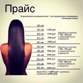 Где можно нарастить волосы в сыктывкаре