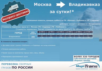 Мфц владикавказ график работы коста