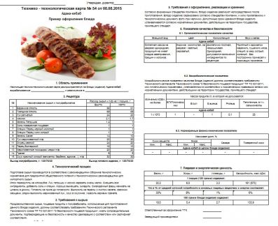 Технико технологическая карта как составить