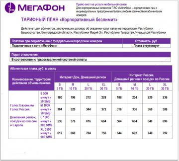 Корпоративные тарифы. Корпоративные тарифы МЕГАФОН. Тариф 