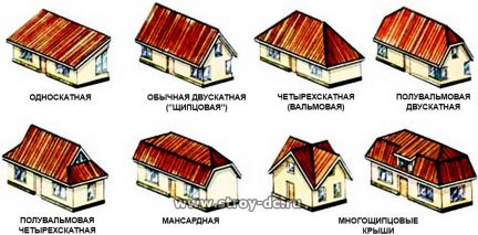 Кто построит дом под ключ азов