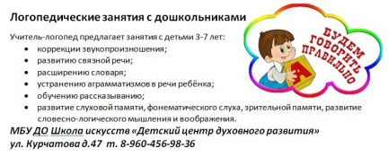 Платный логопед. Объявление логопеда об услугах образец. Логопедический кружок объявление. Объявления логопеда для родителей. Реклама услуг учителя логопеда.