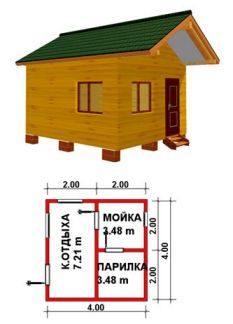 Воткинск кто построить бани