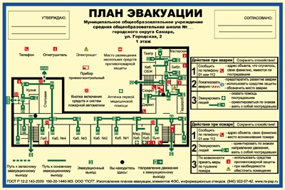 План эвакуации тф2