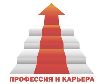 Разработка бизнес плана в калининграде