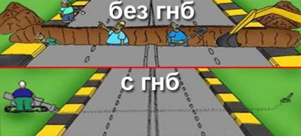 Ландшафтный дизайн Воронеж / Сад, благоустройство / Услуги Воронеж. Цены. Uslugio.com - объявления о услугах