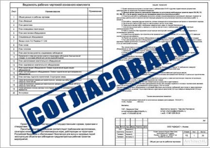 Водоканал согласование проектов