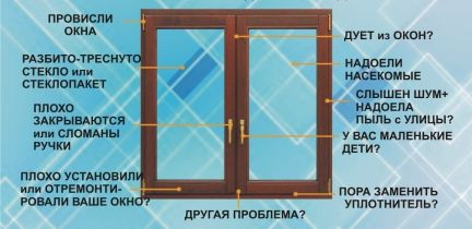 Ремонт пластиковых окон и дверей / остекление балконов / усл.