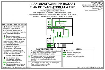 Бизнес план эвакуатор