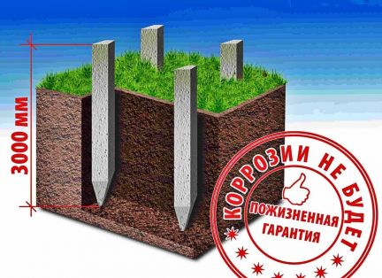 Построить дом на сваях иркутск